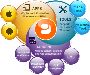 Reliable Content Hosting Platform in the USA by MPS Limited