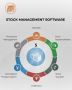 Stock Management Software