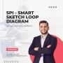 SPI - Smart Sketch Loop Diagram Training Online by Multisoft