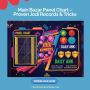 Main Bazar Panel Chart – Proven Jodi Records & Tricks