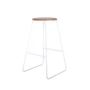 Bar Stools Hire in Melbourne – Mux Events