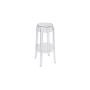 Clear Bar Stool Rentals – Elegant Seating for Every Event!