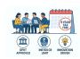 Section 80-IAC Eligibility Criteria for Startups Section 80-IAC Eligibility Criteria for Startups
