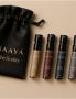 Perfume tester kit