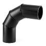 How do HDPE Sewerage Pipes Contribute in Enviornment