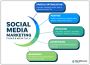  Reach Digital Excellence with the Best Digital Marketing Co