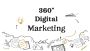 Expert Hotel Marketing Services to Increase Your Online Visi