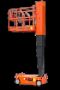 Top Types of Material Handling Equipment for Industury