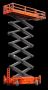 Get Material Handling Equipment Products for Modern Work