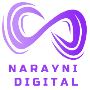 Boost Your Return on Investment with Scalable Organic Market