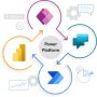 Power Platform Solutions Tailored for You by atQor