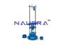Aggregate Testing Machines Manufacturers