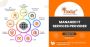 Reliable Managed IT Services for Business Continuity Reliable Managed IT Services for Business Continuity