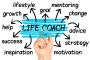 New Heights Counseling Services New Heights Counseling Services