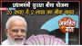 Pradhan Mantri Suraksha Bima Yojana Details Everything You N