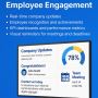 Boost Employee Engagement with Digital Signage Solutions