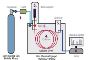 Gas Chromatography Solutions with Nexus Analytics Mohali – P