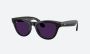 Buy Kids' Sunglasses Online in India At Best Price - Lawrenc