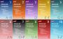 11 Plus Vocabulary Books | 