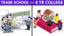Discover Your Future: Top Trade Schools in Los Angeles Discover Your Future: Top Trade Schools in Los Angeles