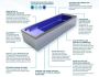 Semi Inground Swimming Pools: Premium Fiberglass Options Ava