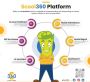 Revolutionize Your School's Attendance with AI-Powered Facia