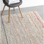 Protect And Revitalise with Oriental Rug Cleaning Services 
