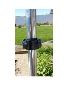 Fence Accessories Canada:Range of Essential Installation