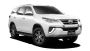 NRI Car Rentals in Chandigarh – Book Online Today