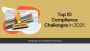London's Trusted Compliance Partner – Book Your Consultation