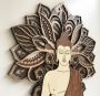 World Map Wood Decor That Tells More Than Where You've Been