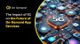 Leveraging 5G Technology for Smarter On-Demand Apps
