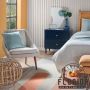 Interior Painting Lutz