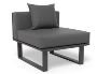 Durable Outdoor Lounges: Perfect for Any Weather Condition