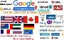 Pakistan Citation And Directory Submission SEO