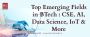 Guide to MBA Salary in India in 2025