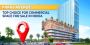 Commercial Space In Noida | Paras Avenue
