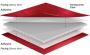 Exhaust Fiber Glass Felt