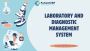Hospital Laboratory Management System, Diagnostic Management