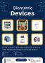 Biometric Fingerprint or Thumb Scanner Machine at Reasonable
