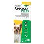 Get Credelio Plus for Dogs – Protection at an Amazing Prices