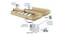 Membrane Technology by PCI GASES