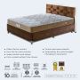 Experience Luxury: Peps Restonic Pocketed Euro Top Mattress
