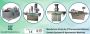 Harsiddh Engineering - Supplier of Agrochemical Machinery