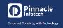 BIM for Contractors Services