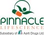 pharmaceutical contract manufacturing companies