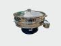 Top Brands of Gyro Screen Machine on the Market