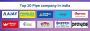 Top 10 Pipe company in India