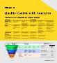 Elevating Quality Control: Data Analytics in Manufacturing