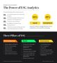 Unleashing the Power of ESG Analytics: A Datasheet Unleashing the Power of ESG Analytics: A Datasheet